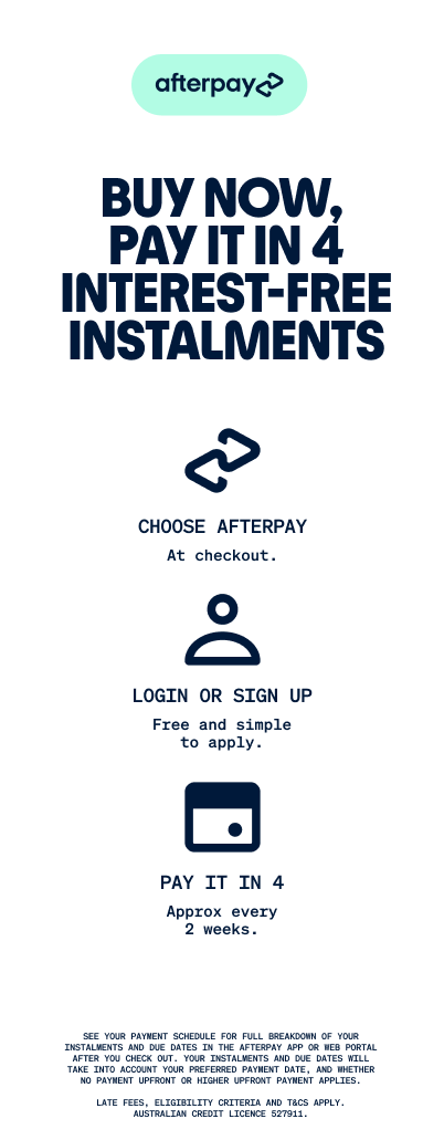 Afterpay - How it works