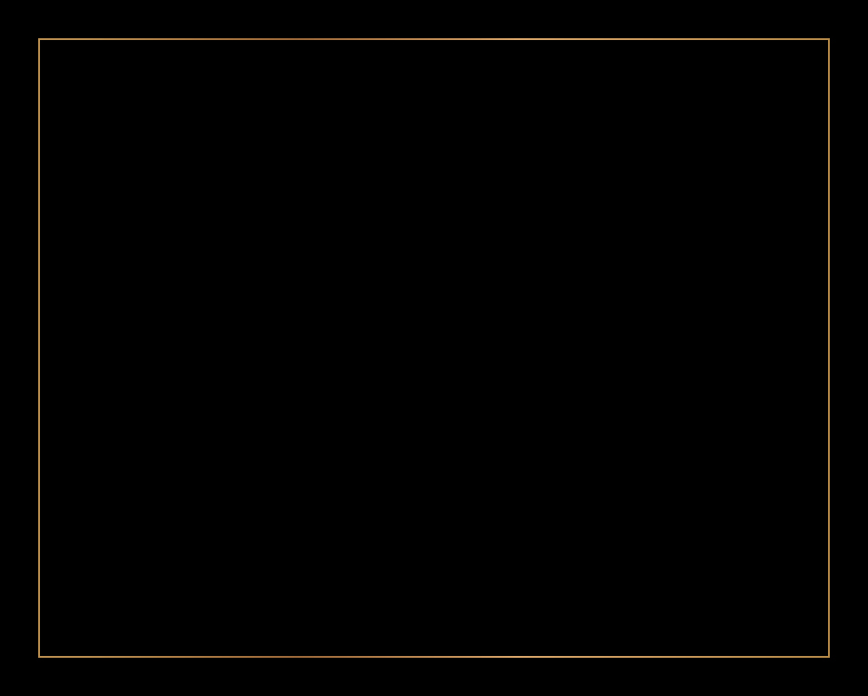 Shop Black Friday - 30% off everything*